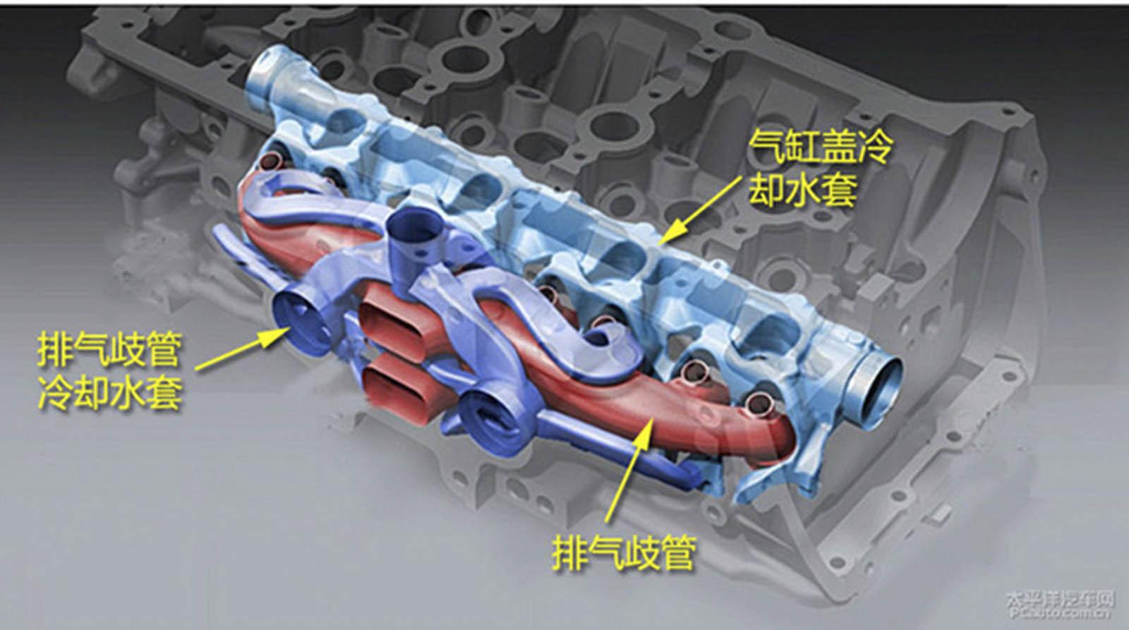 什么是集成式排气 2e28d03ae6b2bff4a007611e3e9e3217_r.jpg