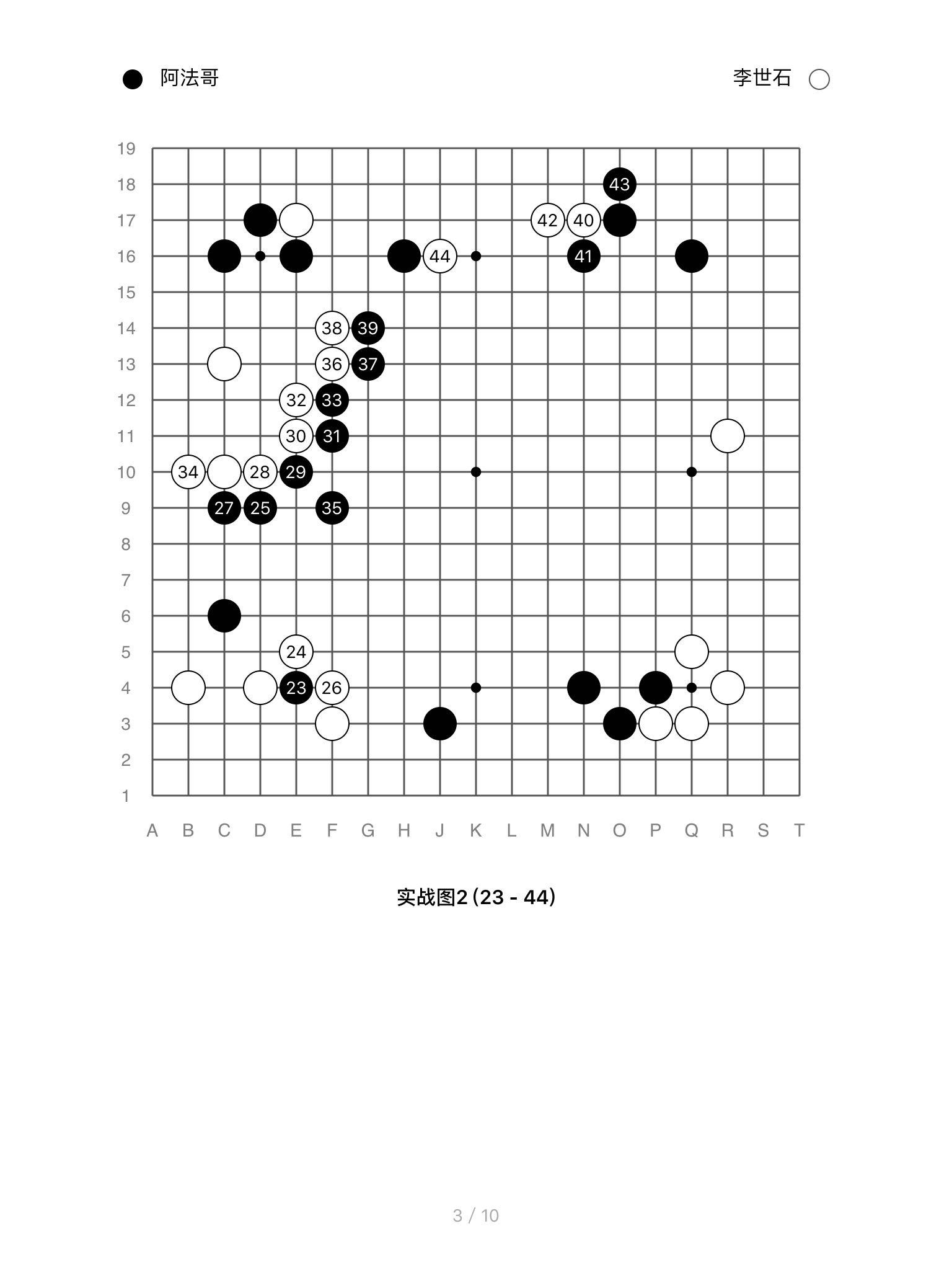 如何看待人机大战第四局李世石战胜AlphaGo?