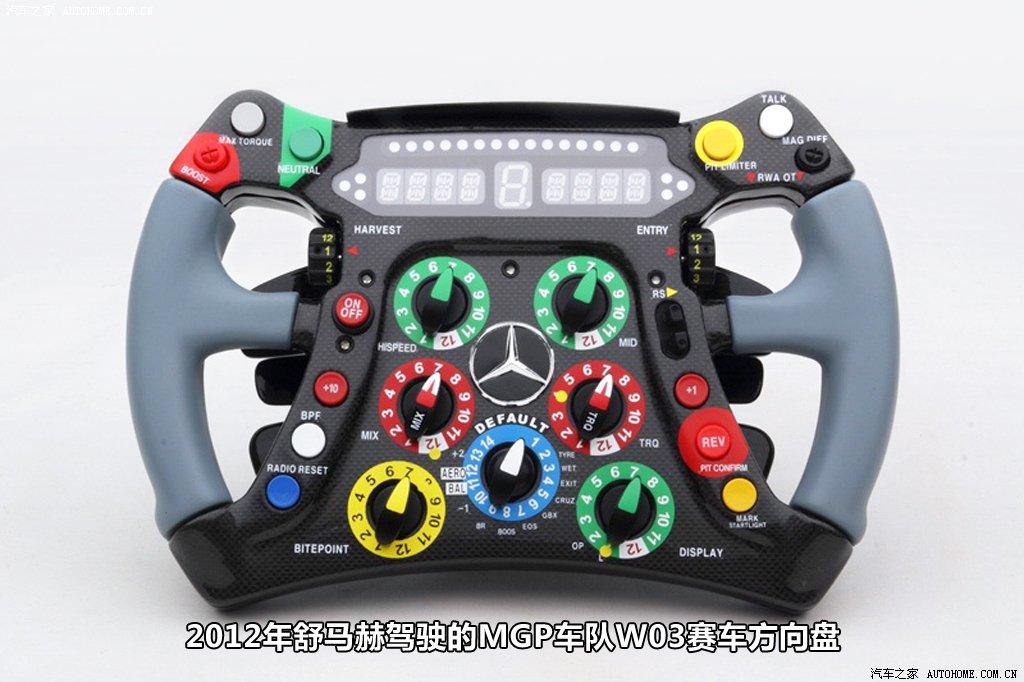 一级方程式赛车 (F1) 的方向盘为什么需要那么多按钮？ - 知乎