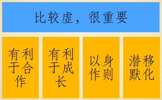 测试工程师的光荣与梦想(五) 测试工程师的光荣与梦想(五)