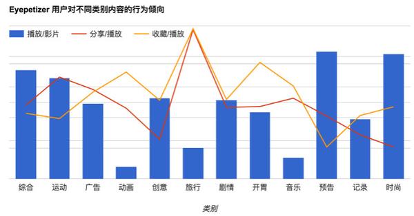 精选优质短视频_视频的经验_15天优质经验分享视频