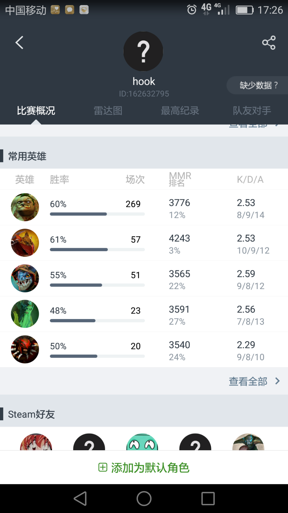 dota2没有投降系统,如果对方玩家实力差距悬殊