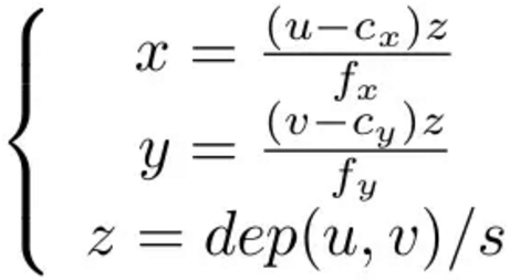 【机器人的双眸】视觉SLAM导论 - 深度学习大