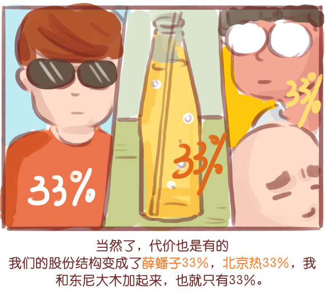 VC 和 PE 的区别是什么? - 熊猫镇的回答