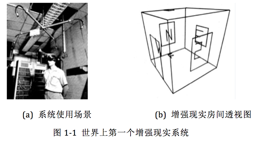 Paul Milgram And Fumio Kishino
