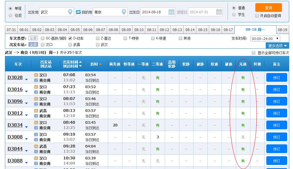 見下圖 剛剛查的 8月18日 武漢到南京的動車 (d) 有無座票