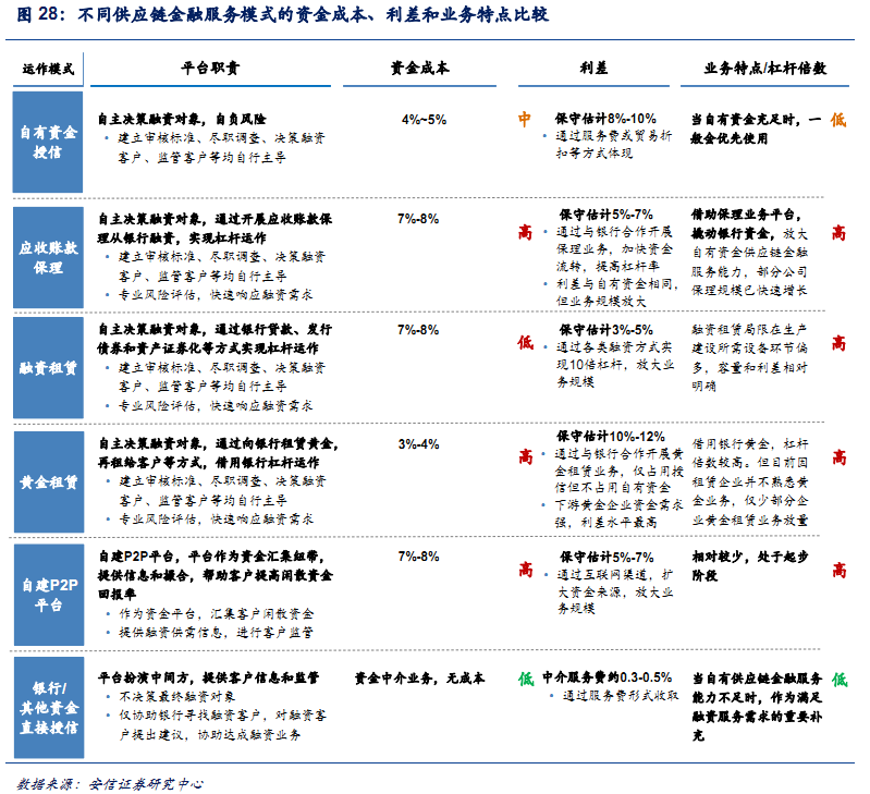大宗商品贸易O2O崛起：以有色行业为例，这篇文章值得细看 - 知乎