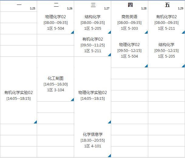 二本会计跨专业考研化学类能成功吗? - 桃子君