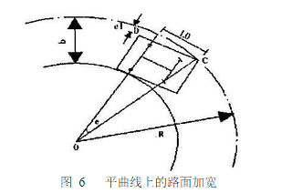 旋转的计算图示,a 段左边是直线段,慢慢向圆过渡,这一段叫缓和曲线段