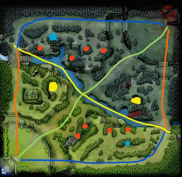 没有DOTA基础,只有一点LOL经验的玩家如何在