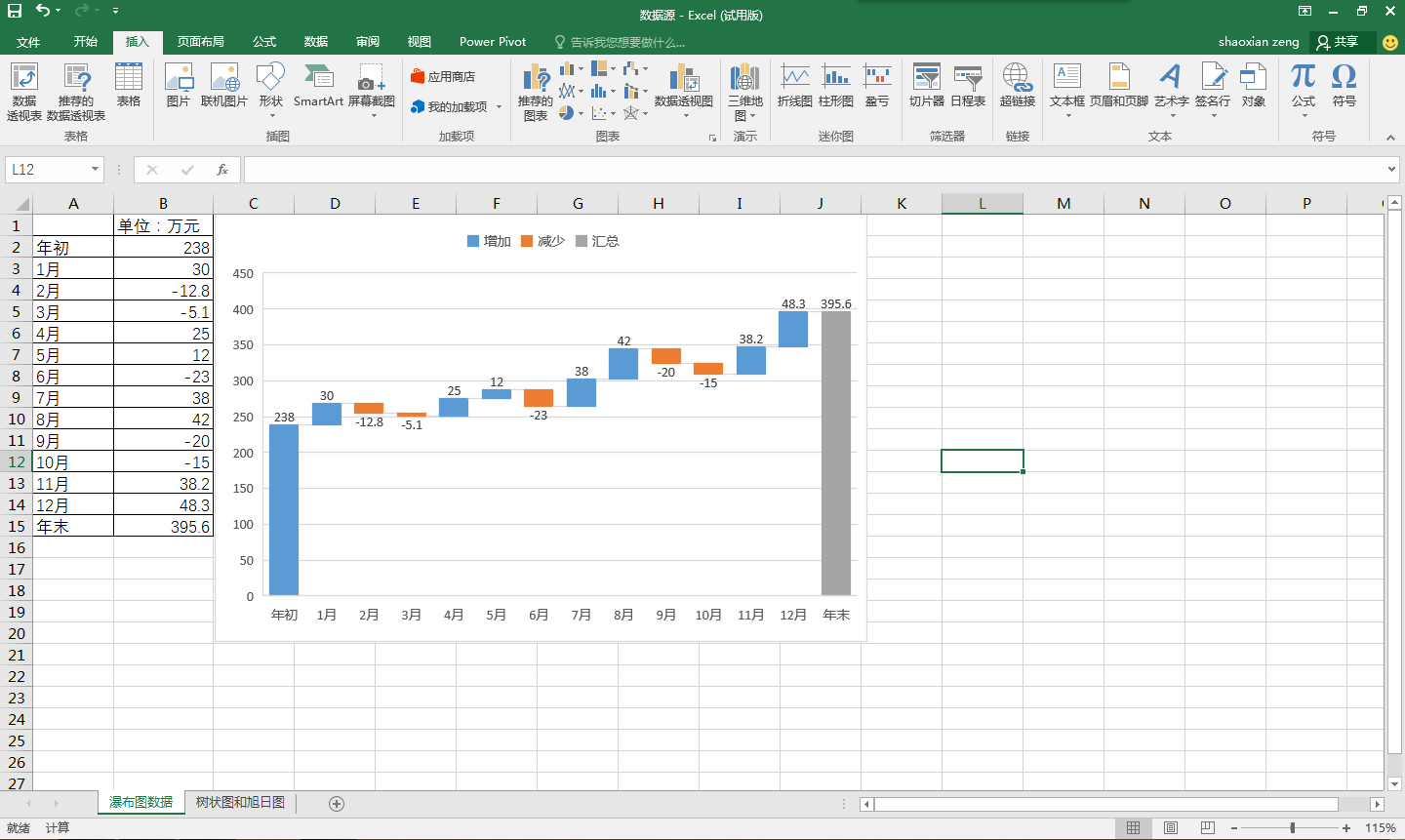 這是excel2016所有的圖表類型這是excel2013所有的圖表類型分層:樹狀