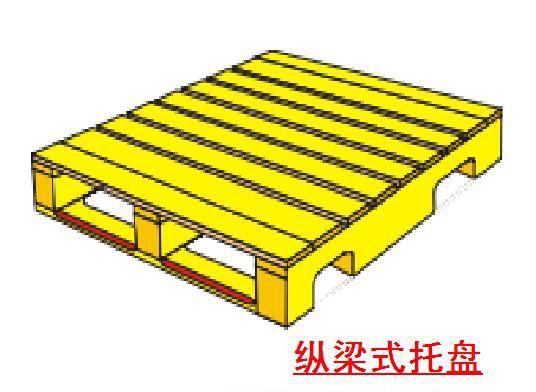 纵梁式万博客户端手机网页