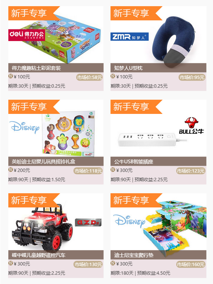 100元怎么理财? - 知乎用户的回答