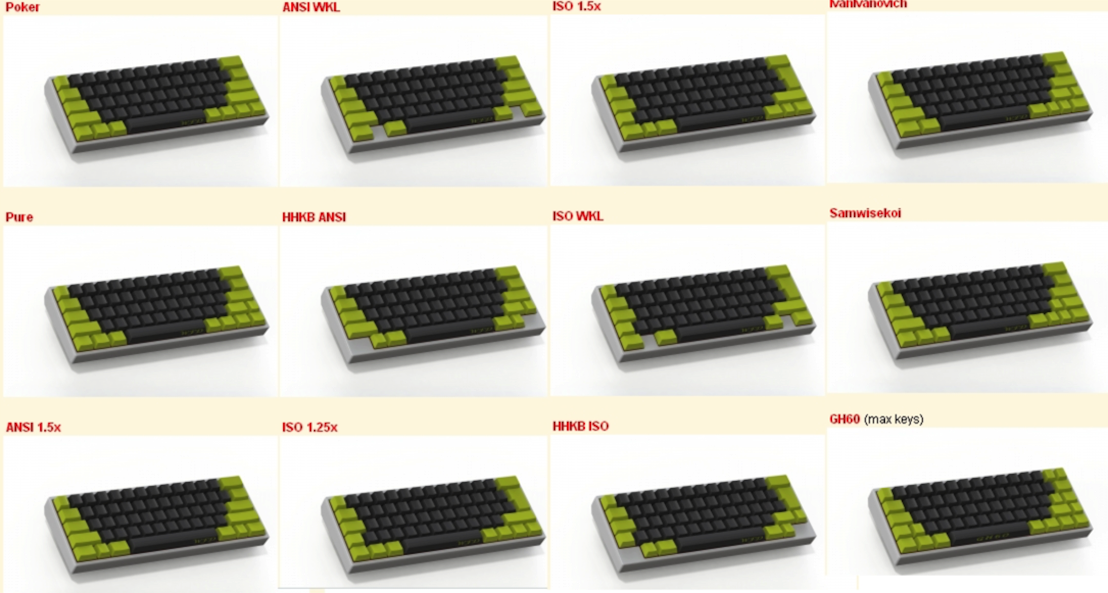 到底是买HHKB Lite2还是ikbc poker3? - Lee 的