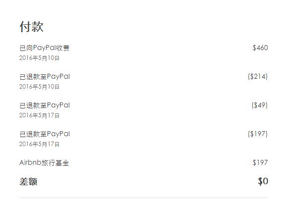 airbnb申请退款,如何确认退款成功?
