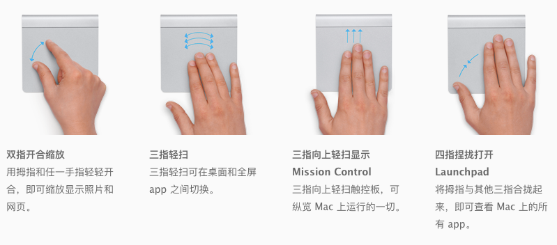 multi-touch 手势