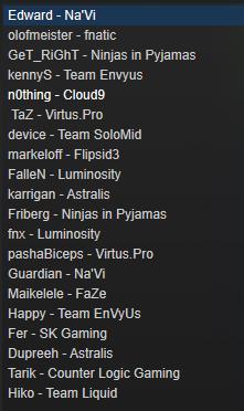 CSGO现在的职业圈现状大概是什么样的? - 萧