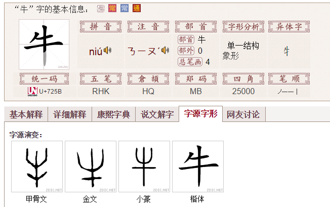 午和牛为什么这么像难道古代的时候这两个象形字有关联吗