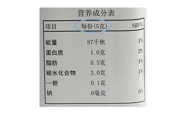 生酮入门 怎么看营养成分表 知乎