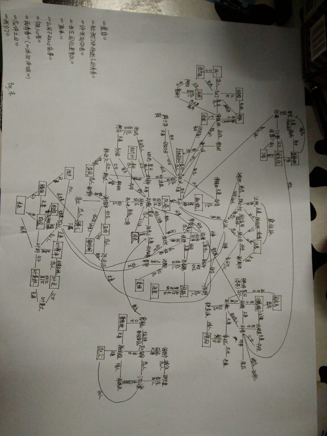 辛夷坞所有小说中各种人物的关系