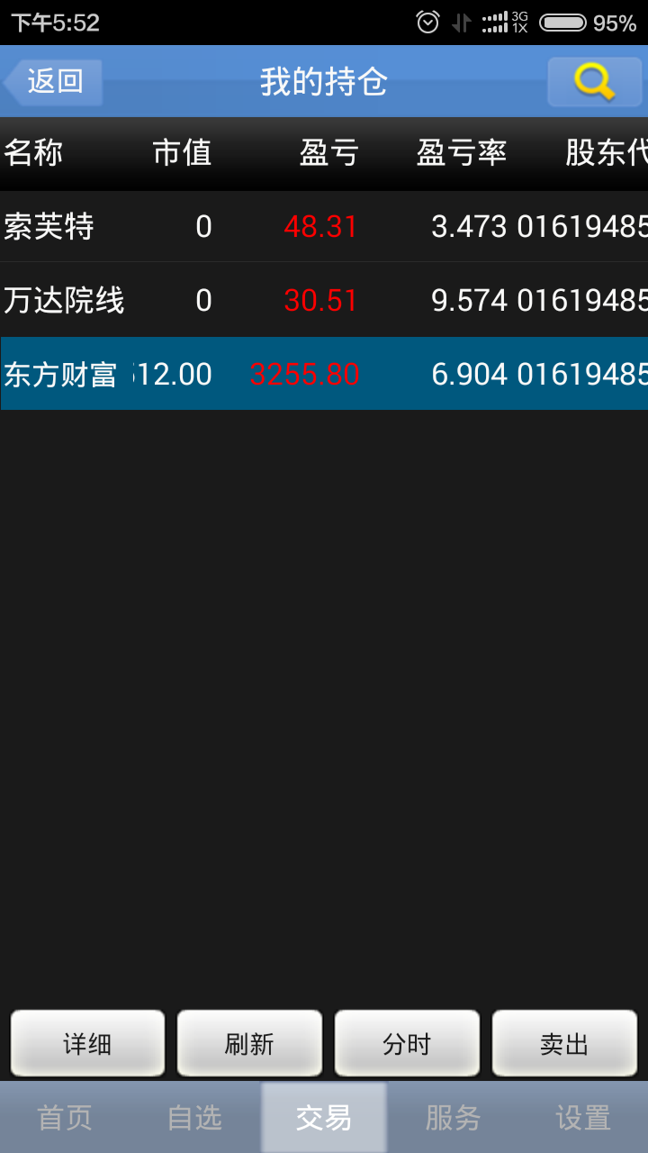 真正的炒股高手是怎样的? - 李逍遥的回答