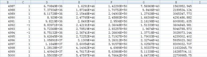 凯利公式(Kelly Criterion) - 知乎