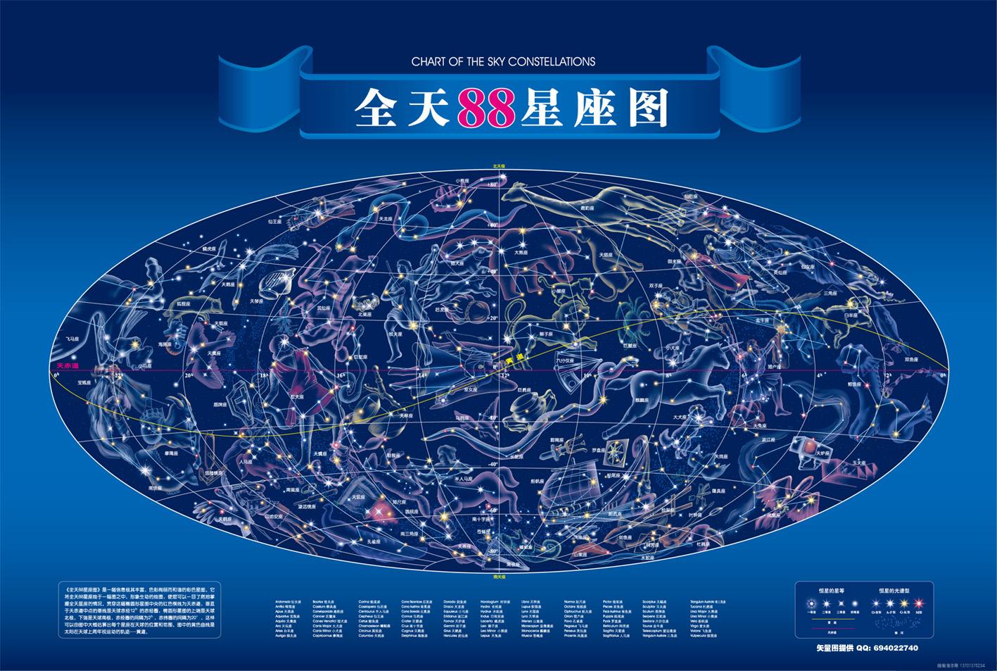 北半球用肉眼各季节星空都能看到星座有哪些？ - 知乎