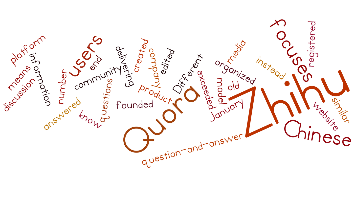 推荐一款词汇数据可视化工具(英文)