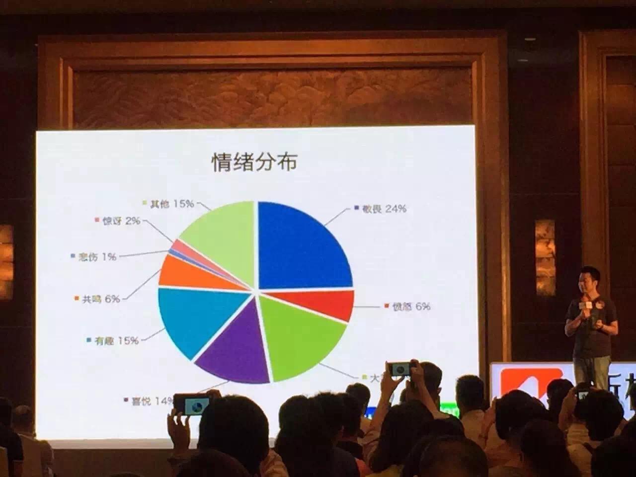 如何评价咪蒙的《致贱人》和《致 low 逼》?