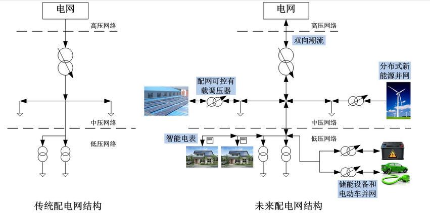 新联电子：东方财富证券、南京证券等多家机构于9月26日调研我司