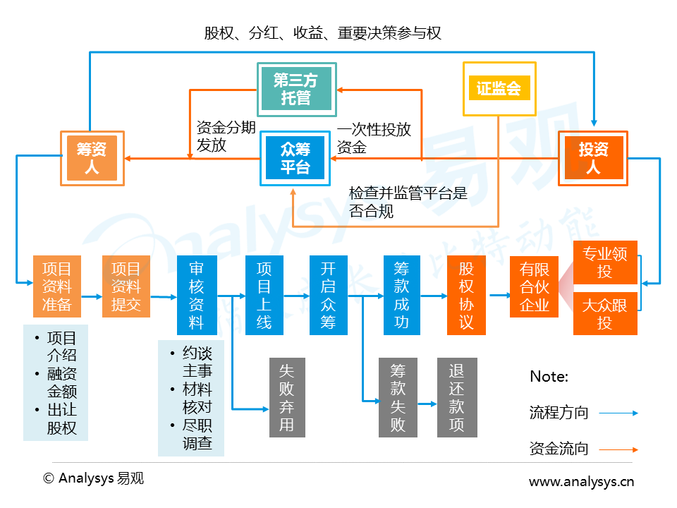 老龄人口相对份额定义_相对原子质量表图片