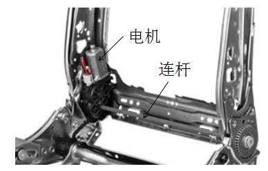 汽车电动座椅工作原理和其与手动座椅的差价有