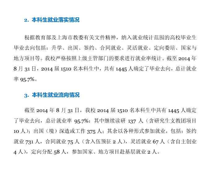 www.shanpow.com_作为大学生要怎么努力。