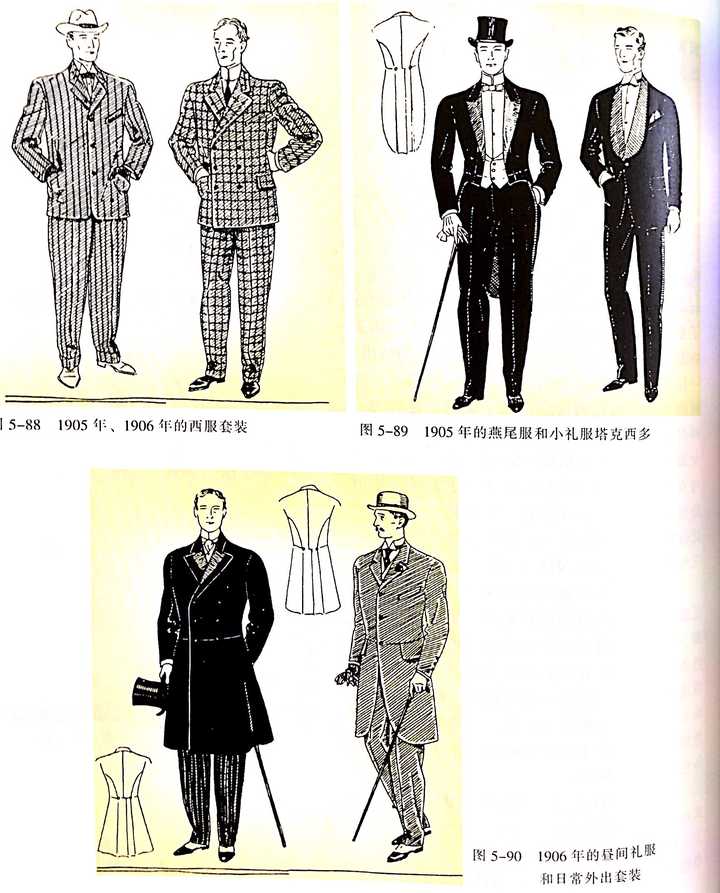 为什么传统服饰衰落 而现代服饰成为主流 知乎 为什么传统服饰衰落 而现代服饰成为主流 知乎