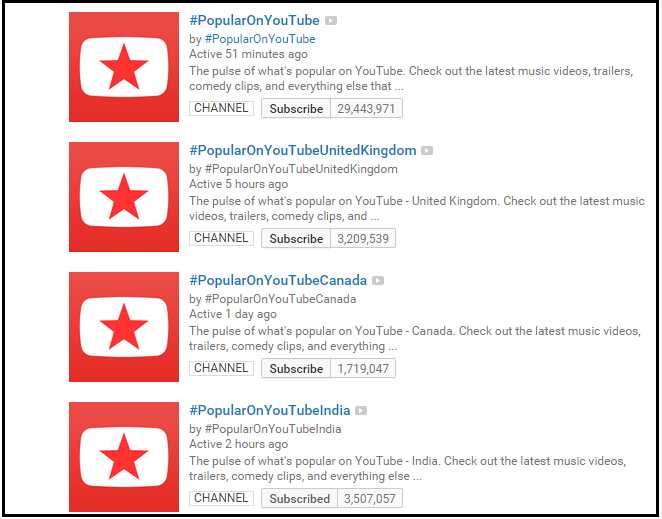 Youtube 上有哪些值得推荐的频道 知乎 Youtube 上有哪些值得推荐的频道 知乎