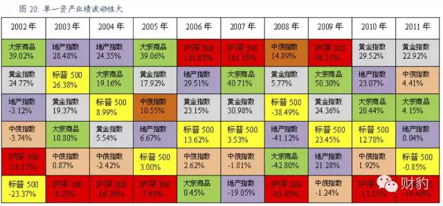 请生动浅显的科普一下etf 基金 知乎