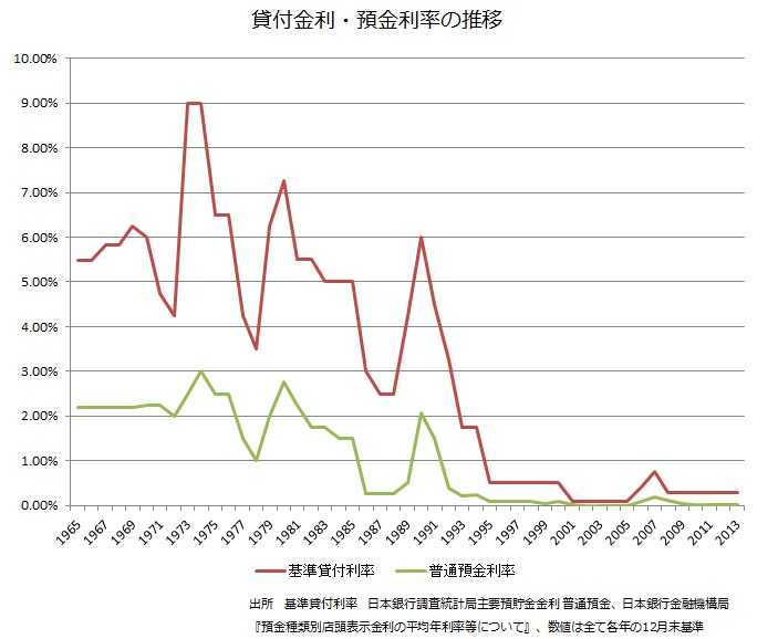 上个世纪日本泡沫时代是怎样的一副光景 繁荣到什么程度 能给我们什么启示 知乎