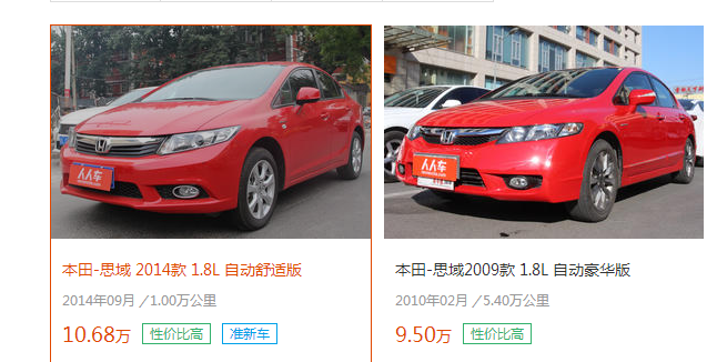 第一辆车应该买二手还是一手 知乎