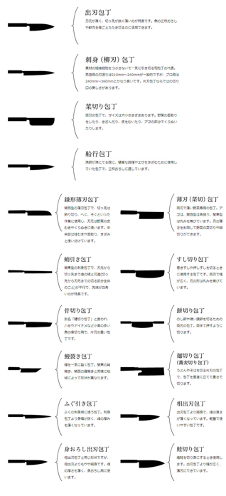 有哪些好的日本厨刀推荐 知乎