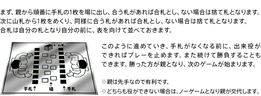日本花札规则 知乎 日本花札规则 知乎