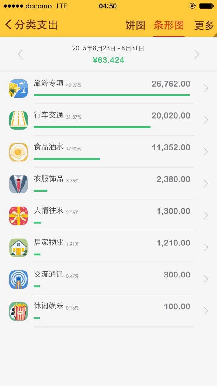 日本的青春18车票是一个怎样的线路 知乎 日本的青春18车票是一个怎样的线路 知乎