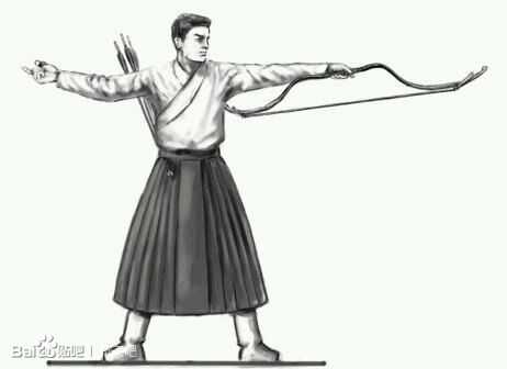 拉弓时 扳指究竟如何使用 起什么作用 知乎