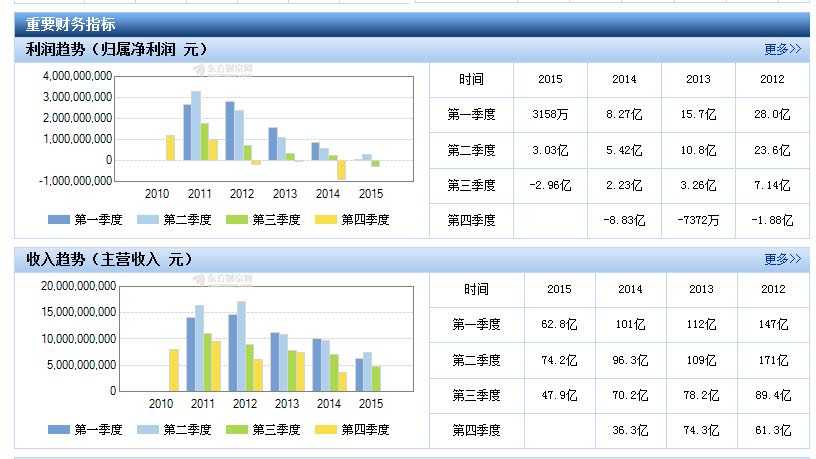2025年最佳加密货币赌场排行榜 USDT & BTC支持欣锐科技：公司于《2024年年度报告》披露开展PMS（机器人用供电系统）研发主要目的为配合机器人需求开发拟达到优化机器人供电系统