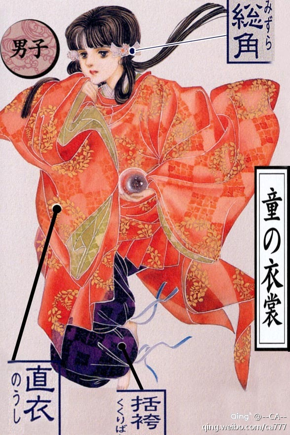 日本女性在有和服之前穿什么 知乎用户的回答 知乎 日本女性在有和服之前穿什么 知乎用户的回答 知乎