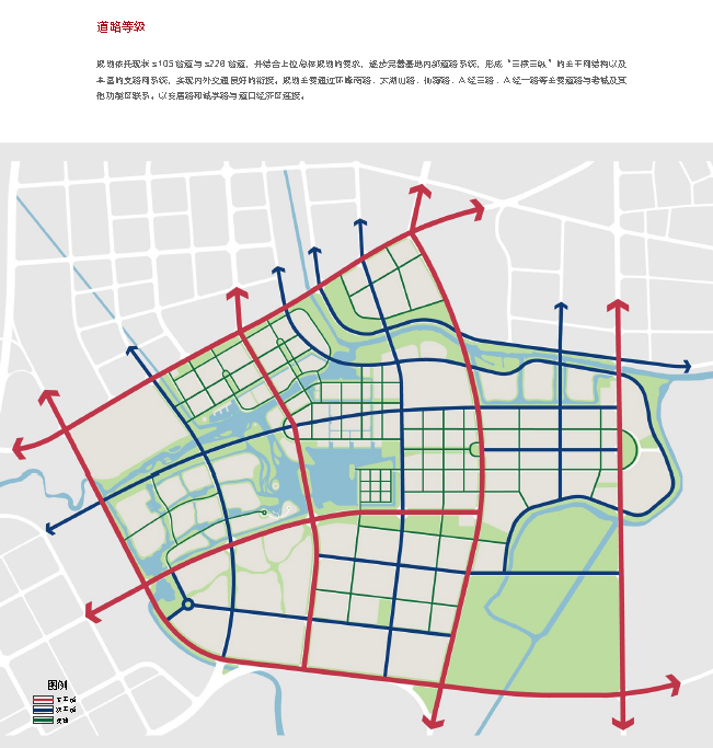 公交只是其中的一個環節~環環相扣~看看其他道路交通方面的分析 慢行