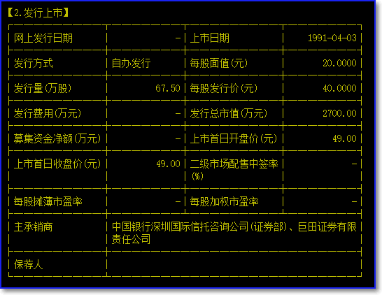 公司为什么要融资上市 知乎