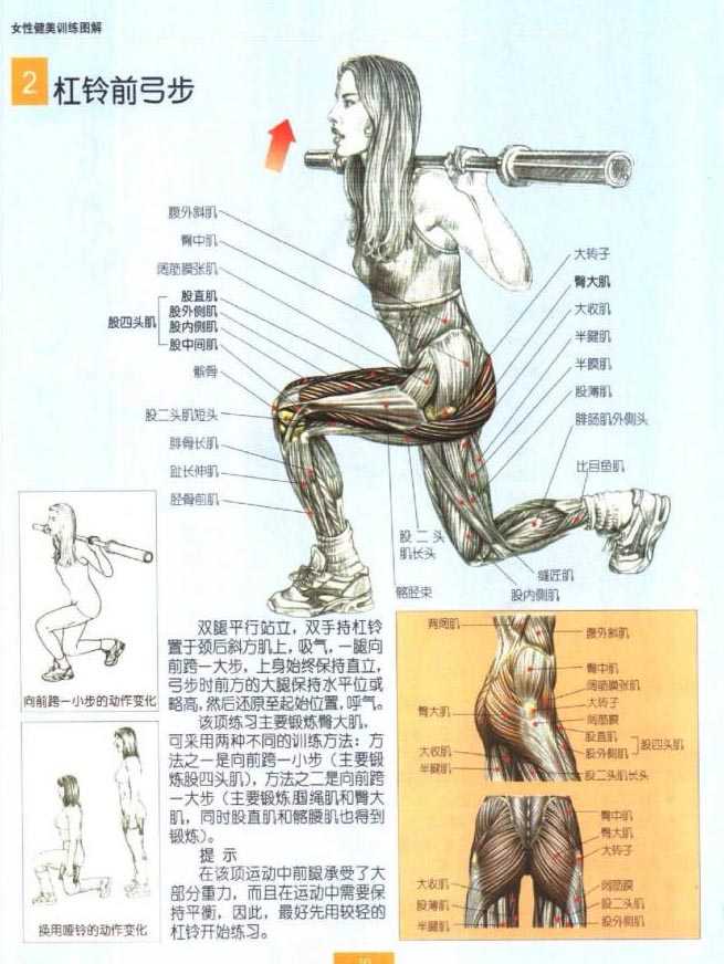 女性怎样才能练出翘臀 知乎