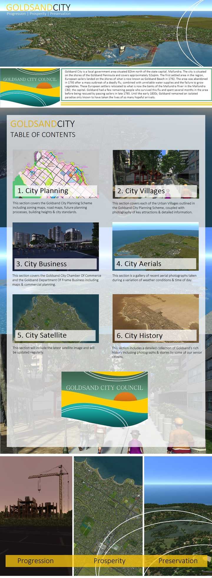 如何评价游戏cities Skylines 城市 天际线 知乎