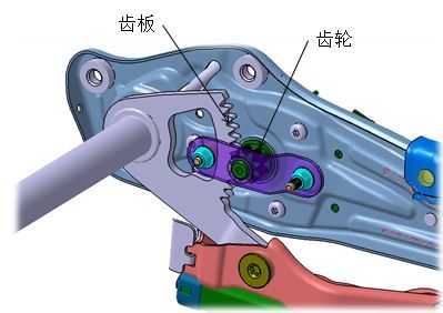 汽车电动座椅工作原理和其与手动座椅的差价有多少?