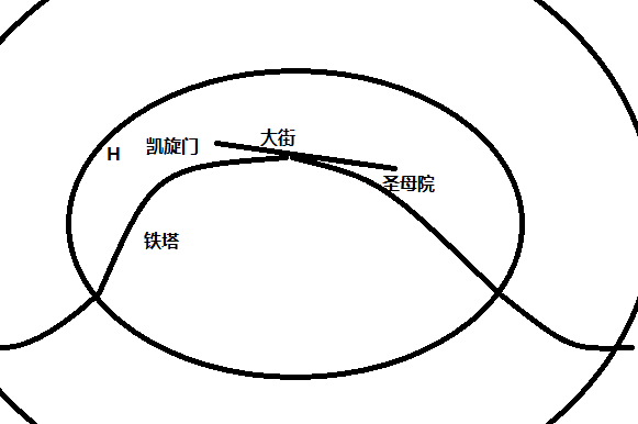 路痴怎麼治,有什麼方法可以鍛鍊方向感?